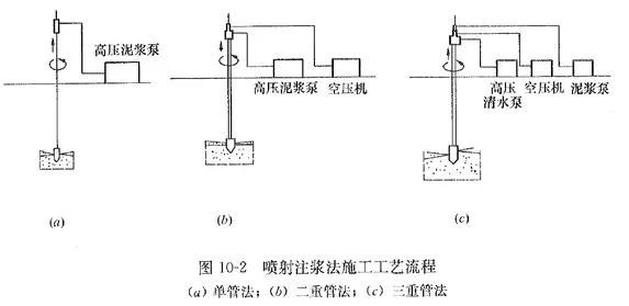 高壓旋噴鉆機(jī).jpg 高壓旋噴鉆機(jī).jpg